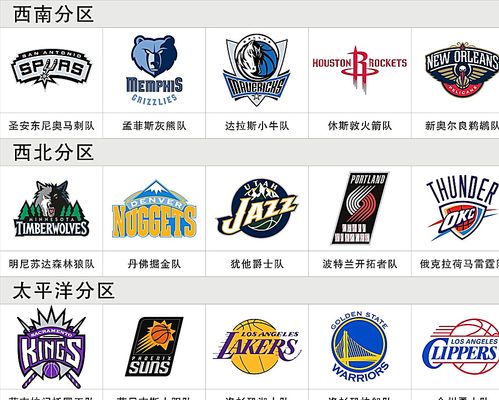 高价签下