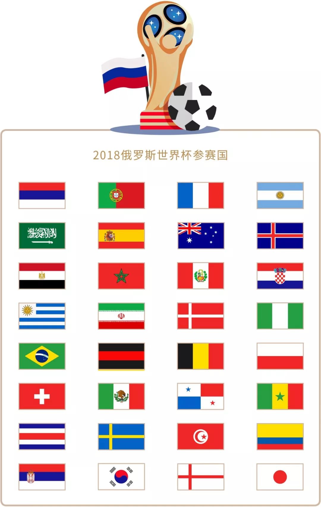 球队重建的