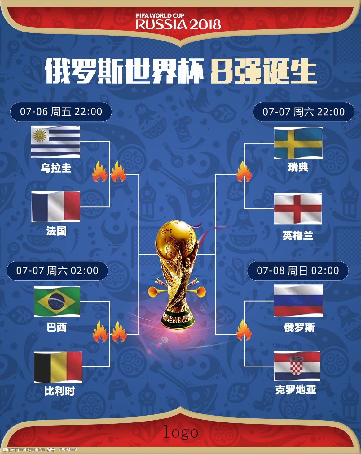 和即时反应